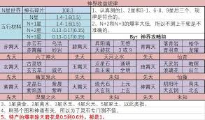想不想修真如何快速刷门派