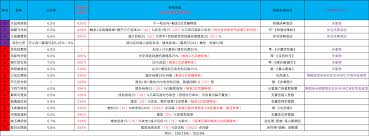 这就是江湖刀过飞鹰阎百战如何见面鲨