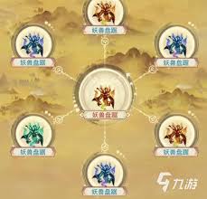 凡人传说御兽法诀如何获得