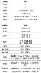 这就是江湖