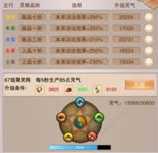 想不想修真境界等级如何划分