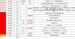 这就是江湖腿法如何理解