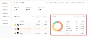 抖音星图计划是什么