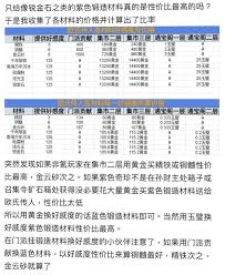 这就是江湖神兵打磨消耗多少奇异砥石
