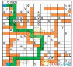 想不想修真如何通关恐惧魔界秘境地图