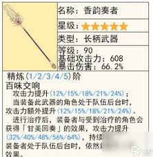 原神深入调查怎么通关