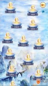 凡人传说天界天级法宝有哪些