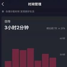 抖音如何查看每日使用时长