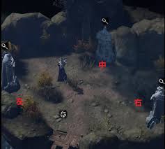 地下城堡4第四章怎么玩