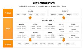 郑州上门服务软件