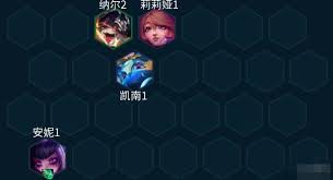 金铲铲之战s10法师安妮阵容如何搭配