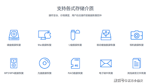 易恢复软件EasyRecovery如何恢复硬盘数据