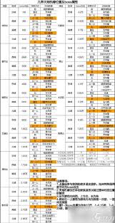 凡人传说百咏界