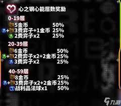 心之钢走连败好还是连胜好