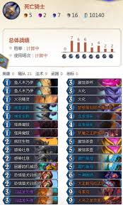 炉石传说黑赐茶壶DK卡组怎么搭配