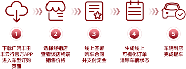 丰云行如何查看行车记录