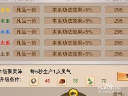 想不想修真神通学习路线