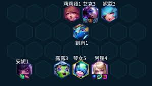 安妮法师阵容如何搭配