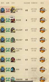 炉石传说黄DK卡组如何构筑