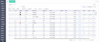 电商公司怎样挑选合适的ERP管理软件