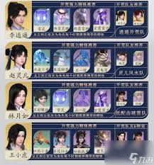 仙剑世界炽焰小童属性如何