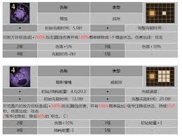 龙息神寂游历行商韦尔比技能介绍
