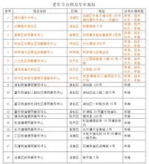 绵州通老年卡如何年检