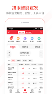 如何通过猫眼专业版查看影院排片