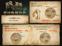 如何查找苏丹的游戏事件数据库