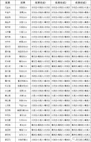 这就是江湖神兵