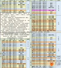 想不想修真隐世门派有哪些