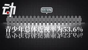 药盟电子处方合集