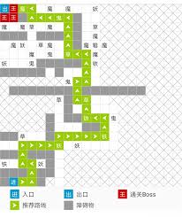 想不想修真如何通关冥界阴阳地狱秘境地图