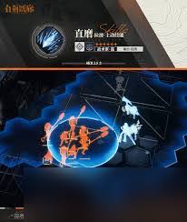 白荆回廊拉波的技能是什么