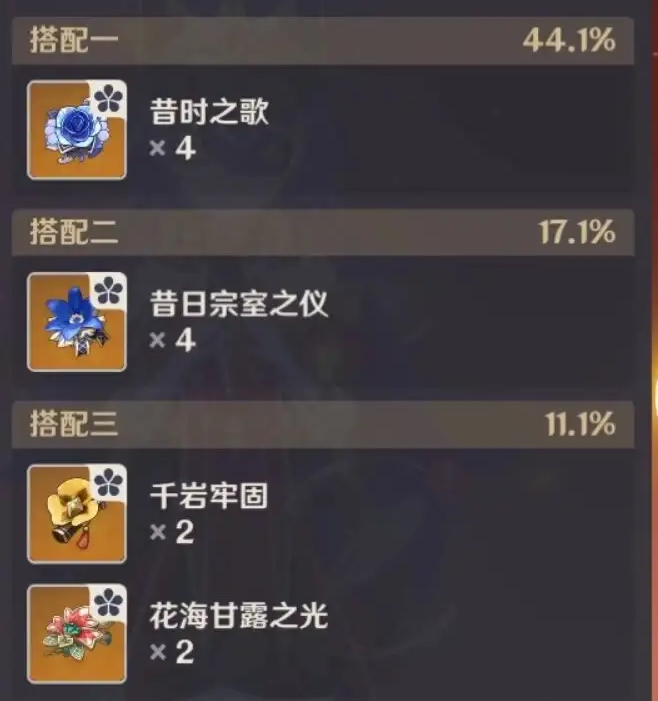 原神5.0夏沃蕾怎么培养