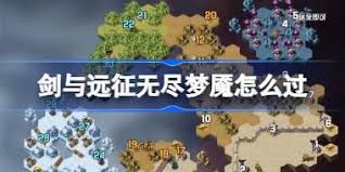 剑与远征诺克斯试炼通关攻略