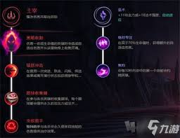LOL无限火力恶魔小丑装备选择攻略