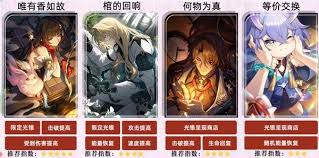 崩坏星穹铁道3.0如何培养灵砂一图流