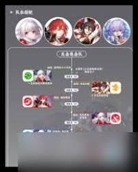 原神克拉拉反击队如何搭配