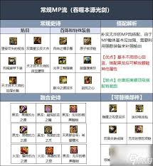 DNF110级四叔如何搭配顶级装备