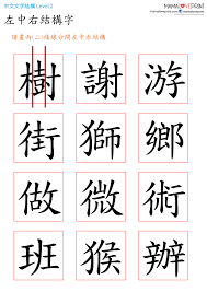 微的结构是什么