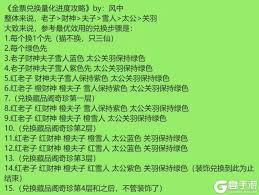这就是江湖金崖鉴宝怎么玩