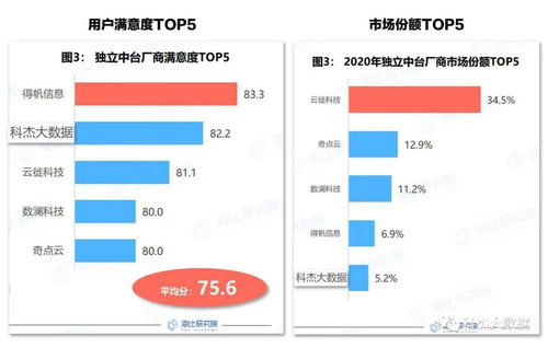 怎么关闭锁屏上的步数展示