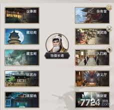 这就是江湖弟子传承任务列表