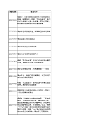 这就是江湖君山npc酒怎么获得