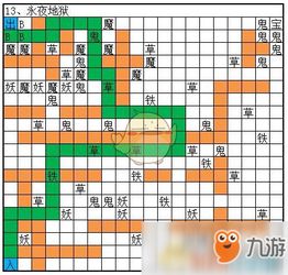 想不想修真冥界血莲地狱秘境地图通关技巧