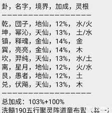五行聚灵阵卷六获取途径