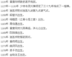 这就是江湖逍遥林内物品