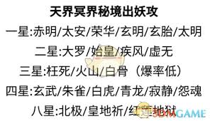 想不想修真妖攻残页掉落地点