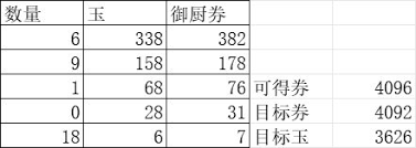 这就是江湖白嫖党如何选择2025庆典奖励